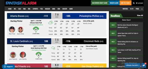 Today's Daily Fantasy MLB Weather Forecast.